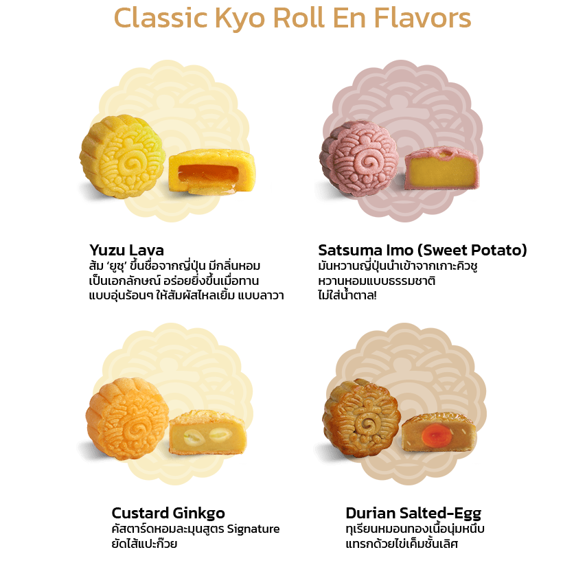 Classic kyo Roll En Flavors